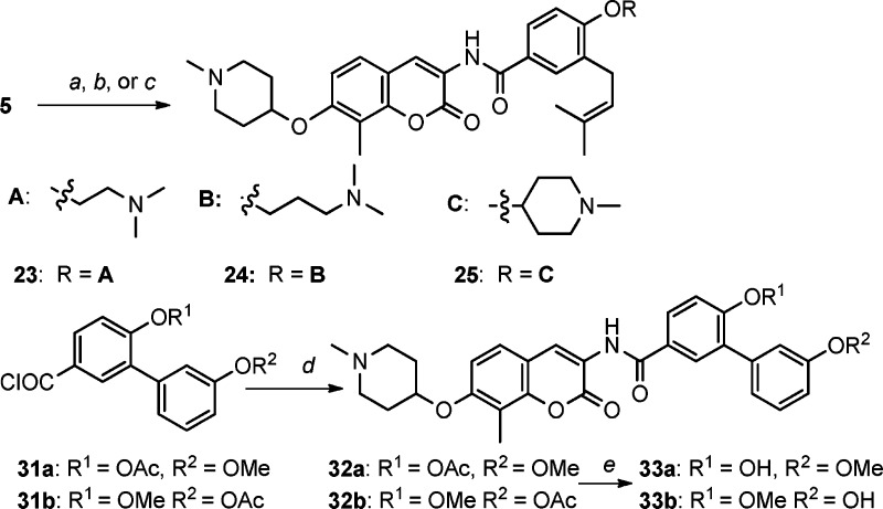 Scheme 2