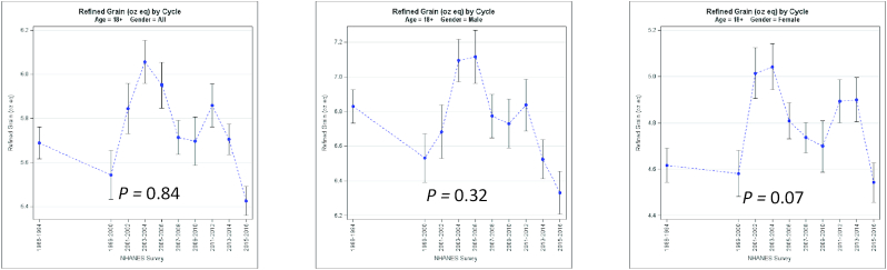 FIGURE 17