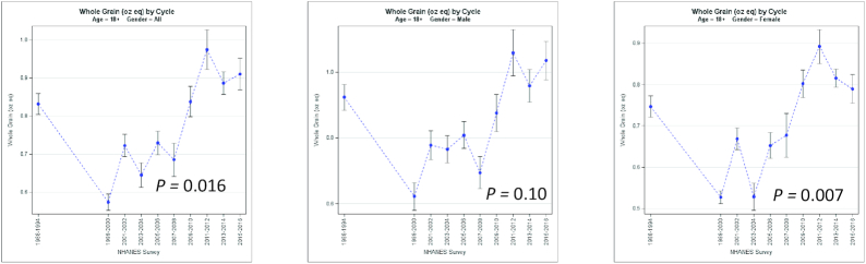 FIGURE 16