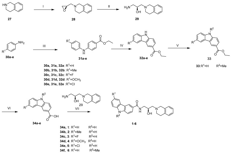 Scheme 1