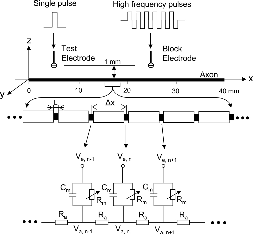 Fig.1