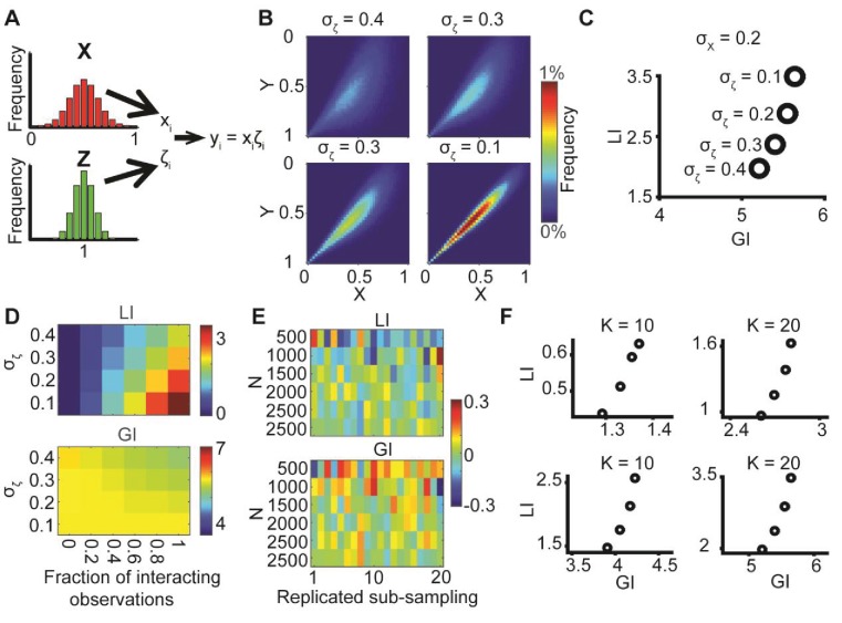 Appendix 3—figure 1.