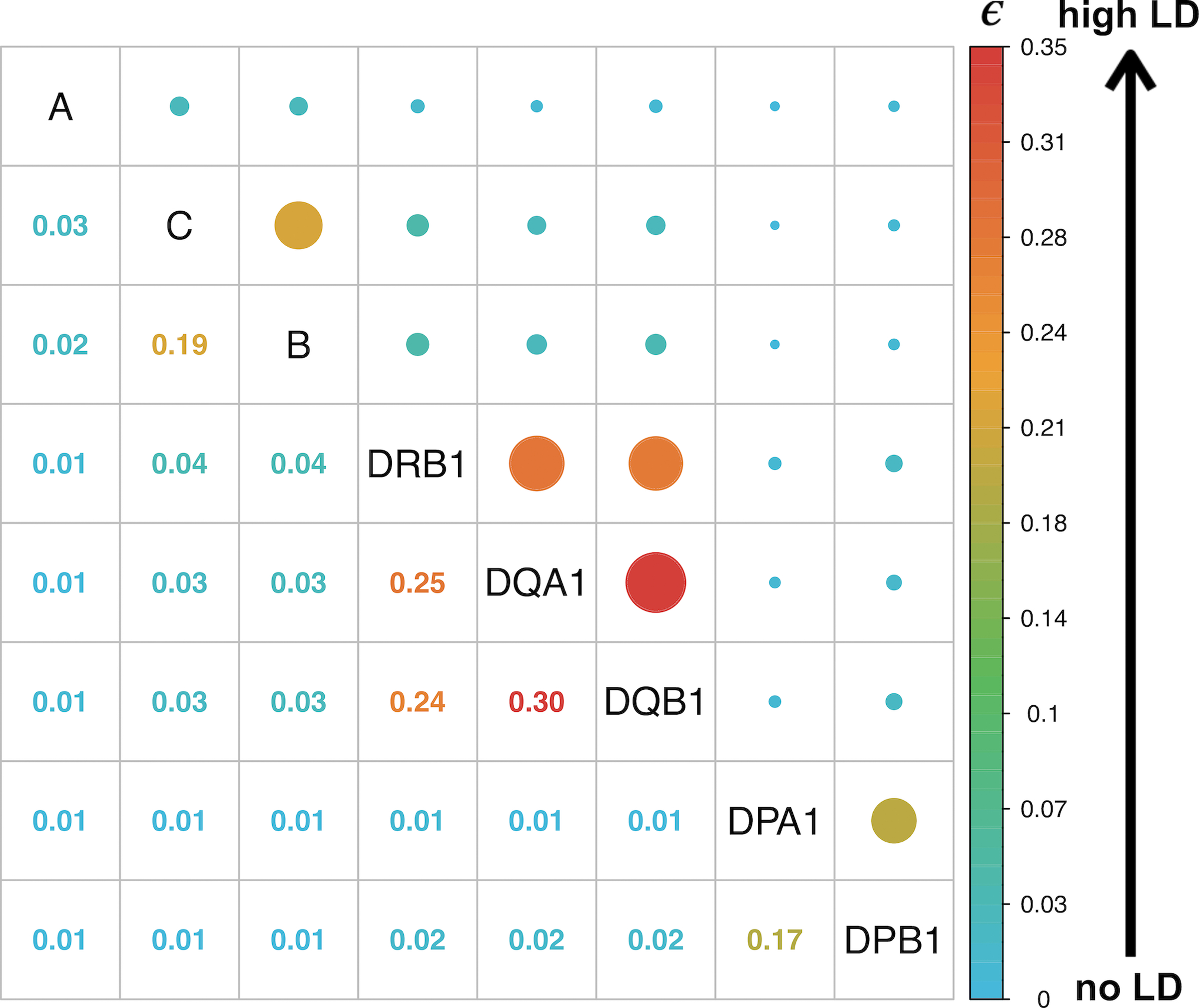 Extended Data Fig. 8