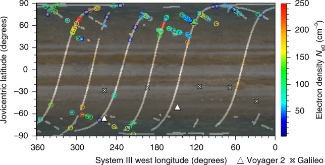 Fig. 4