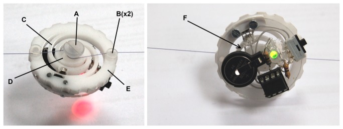 Figure 10