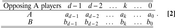 graphic file with name pnas.0912214107eq2.jpg