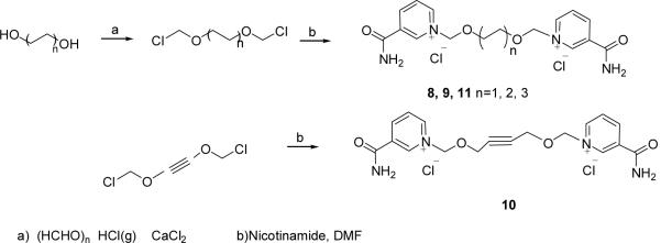 Scheme 4