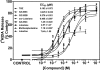 Fig. 8.