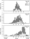Fig. 18.