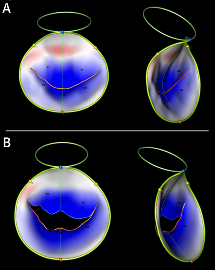 Figure 4