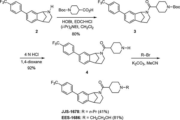 Scheme 2.