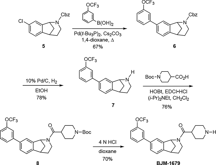 Scheme 3.