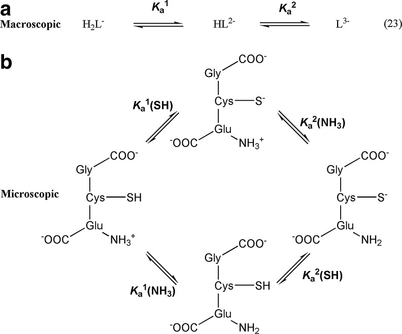 Scheme 2.