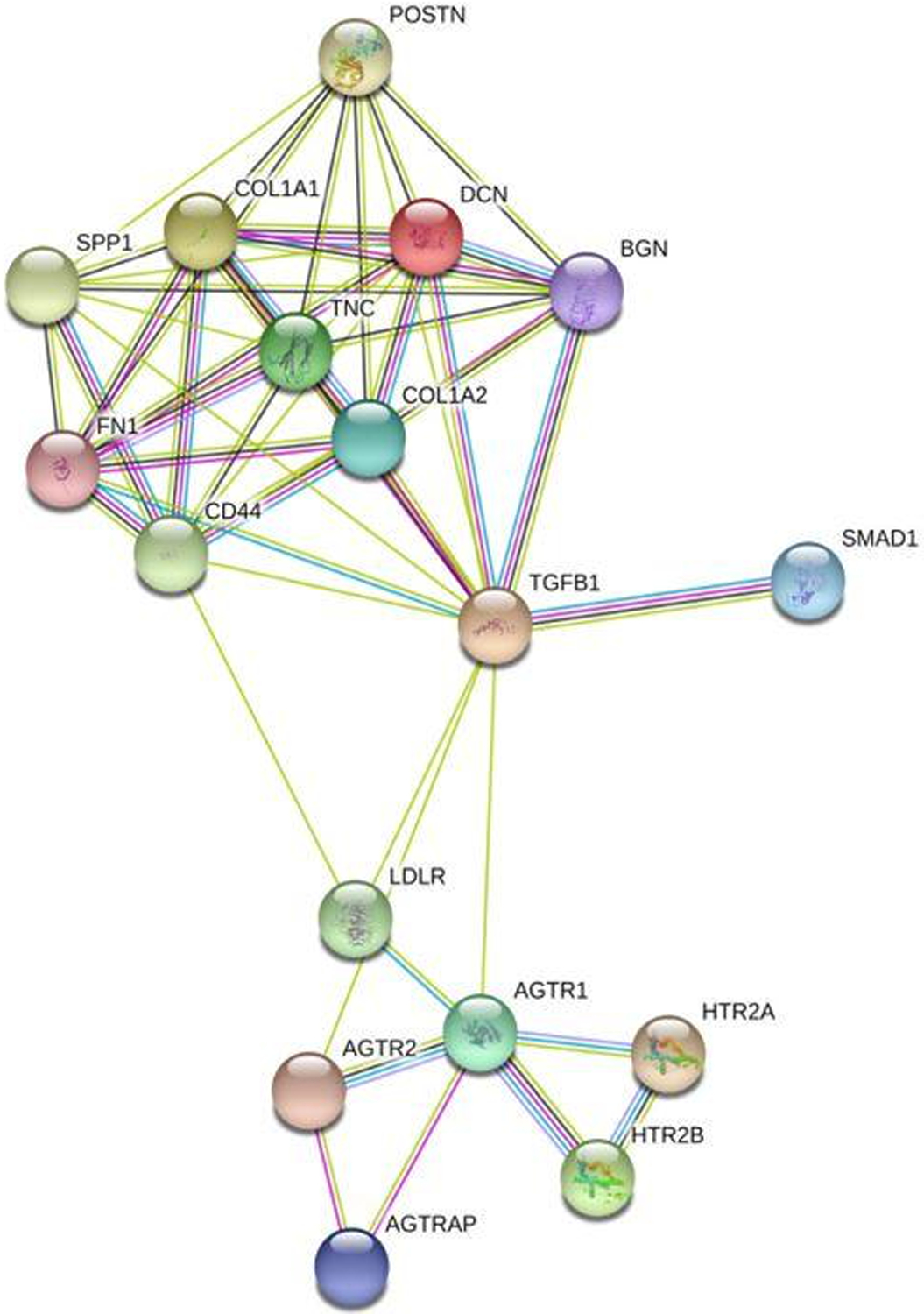 Figure 1: