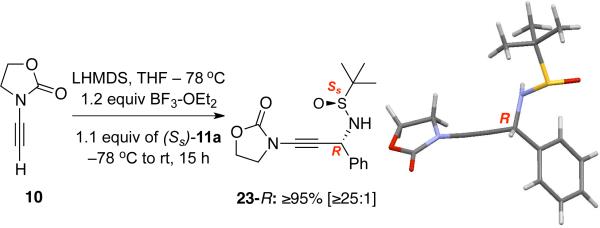 Scheme 3