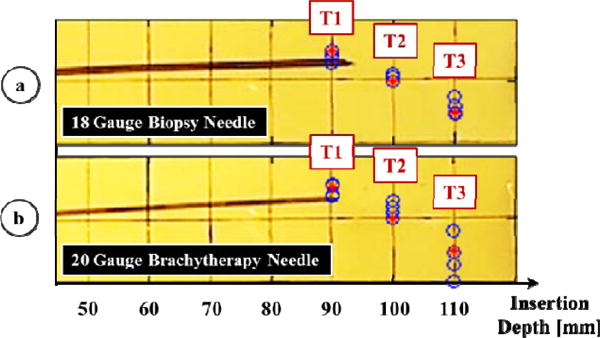 Fig. 8