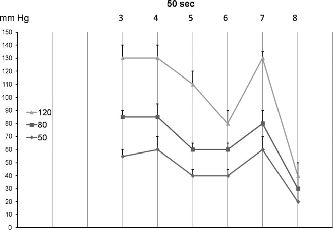 FIG. 9.