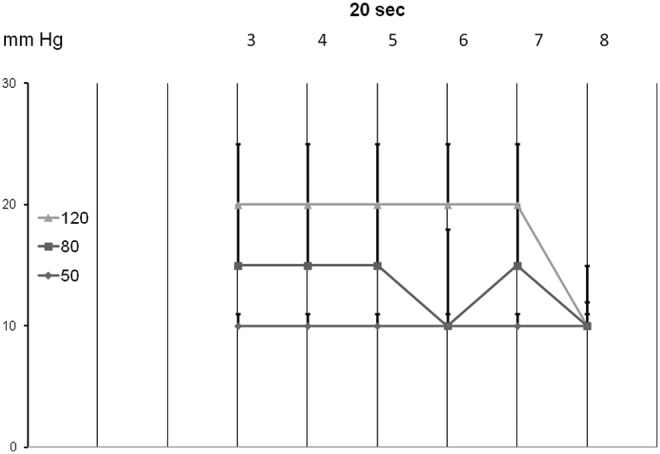 FIG. 4.