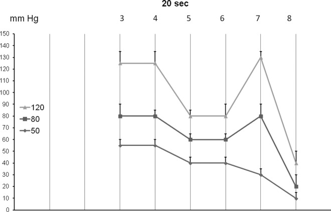 FIG. 5.