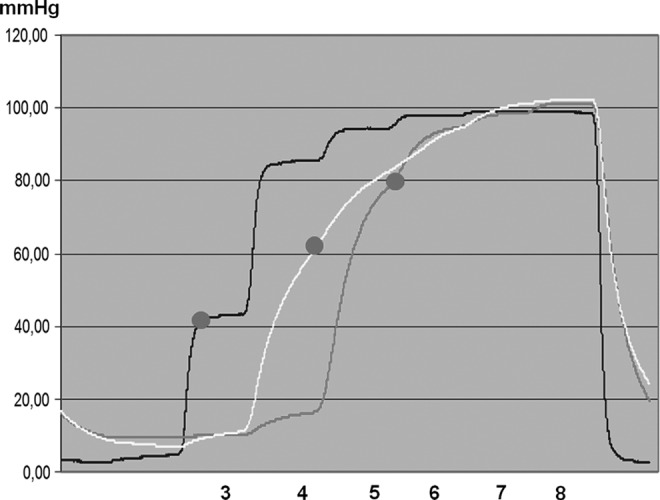 FIG. 6.