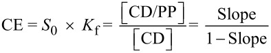 graphic file with name Beilstein_J_Org_Chem-10-2322-e002.jpg