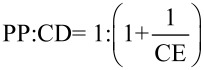 graphic file with name Beilstein_J_Org_Chem-10-2322-e003.jpg