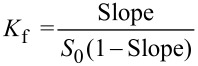 graphic file with name Beilstein_J_Org_Chem-10-2322-e001.jpg