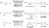 Scheme 14