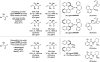 Scheme 16