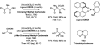 Scheme 17
