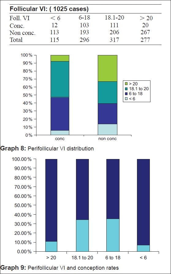 graphic file with name JHRS-02-62-g009.jpg