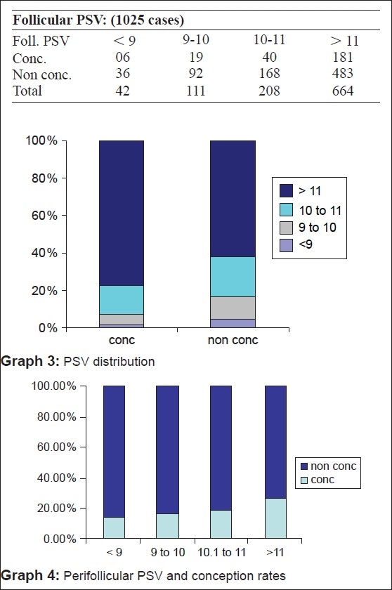 graphic file with name JHRS-02-62-g006.jpg