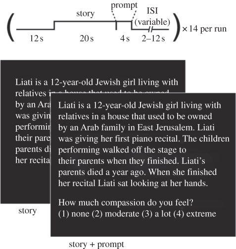 Figure 1.