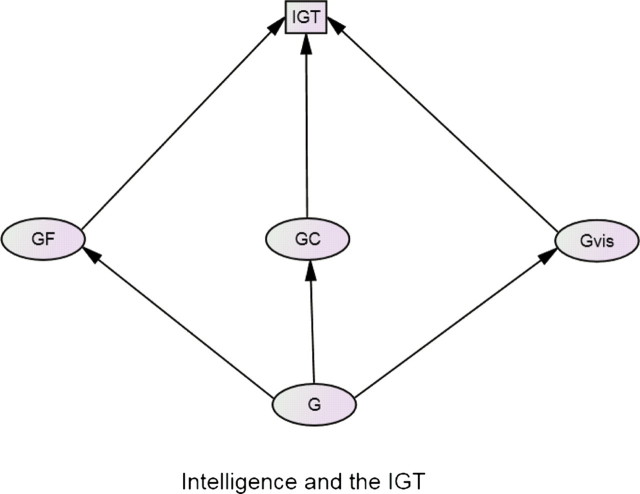 Fig. 1.