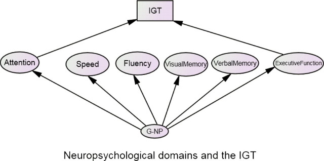 Fig. 2.