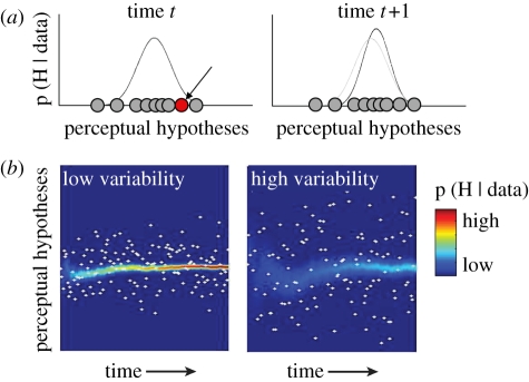 Figure 3.