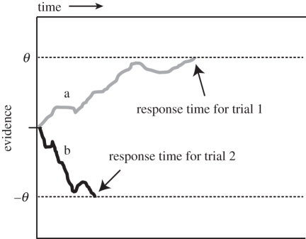 Figure 1.