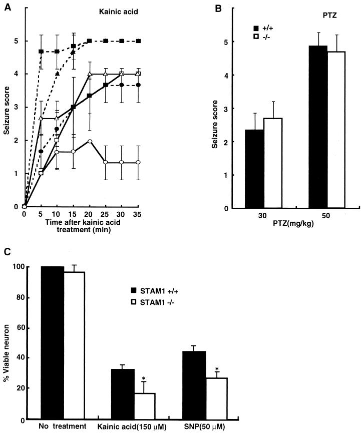 FIG. 7