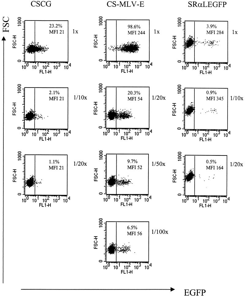 FIG. 4