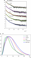 Fig. 1.