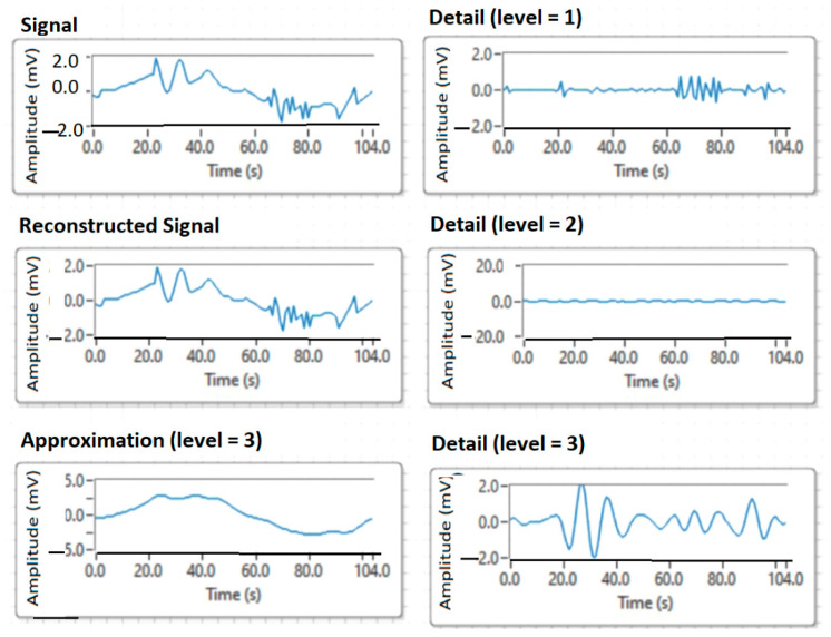 Figure 16