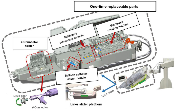 Figure 5