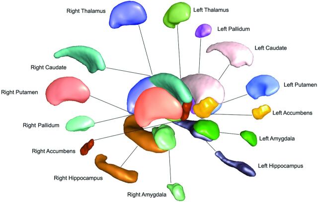 Fig 2.