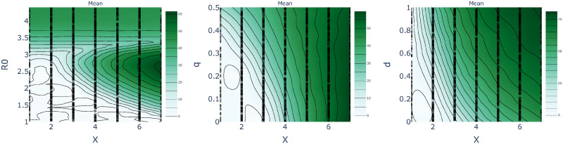 Fig 12