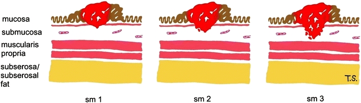 Fig. 1