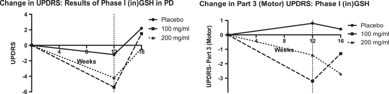 Fig.1