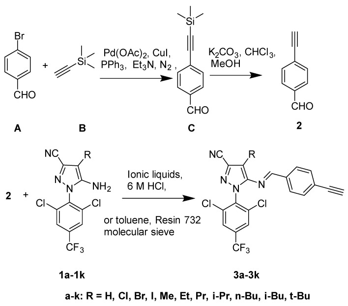 Scheme 1