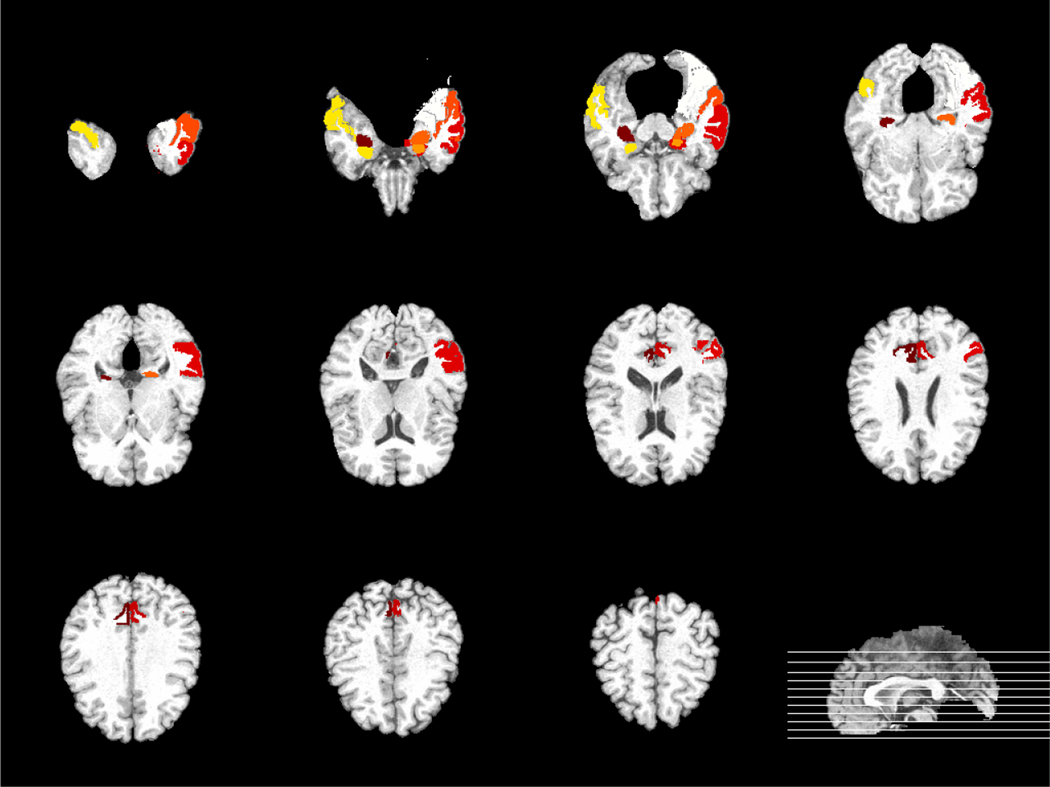 Figure 3: