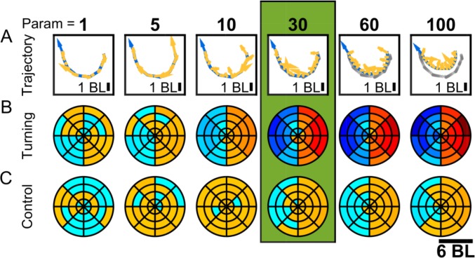 Fig. S10.