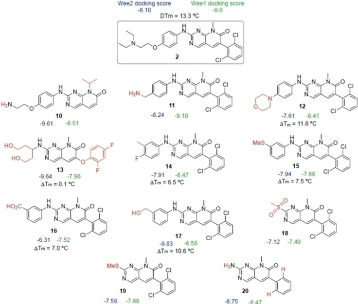 Figure 7.